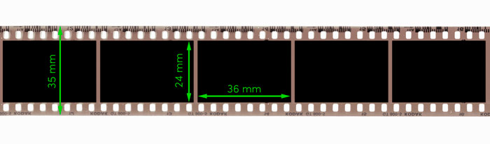 Impostare il film gate per il matching fotografico - Fisheye Studio